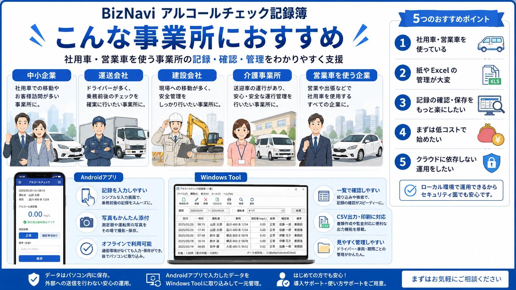 アルコールチェック記録の導入を検討する事業所のイメージ