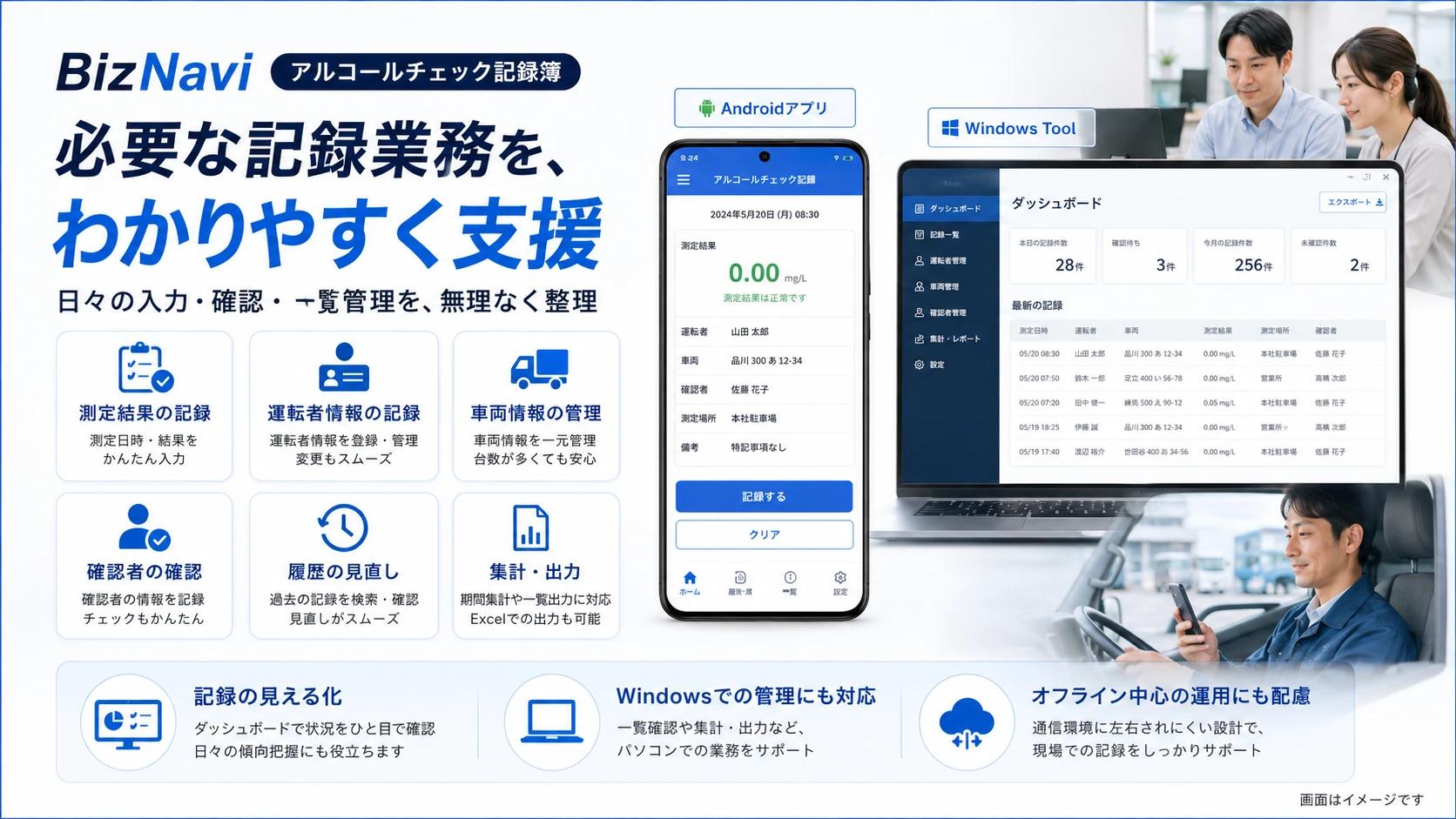 アルコールチェックの記録・確認作業を支援する画面イメージ