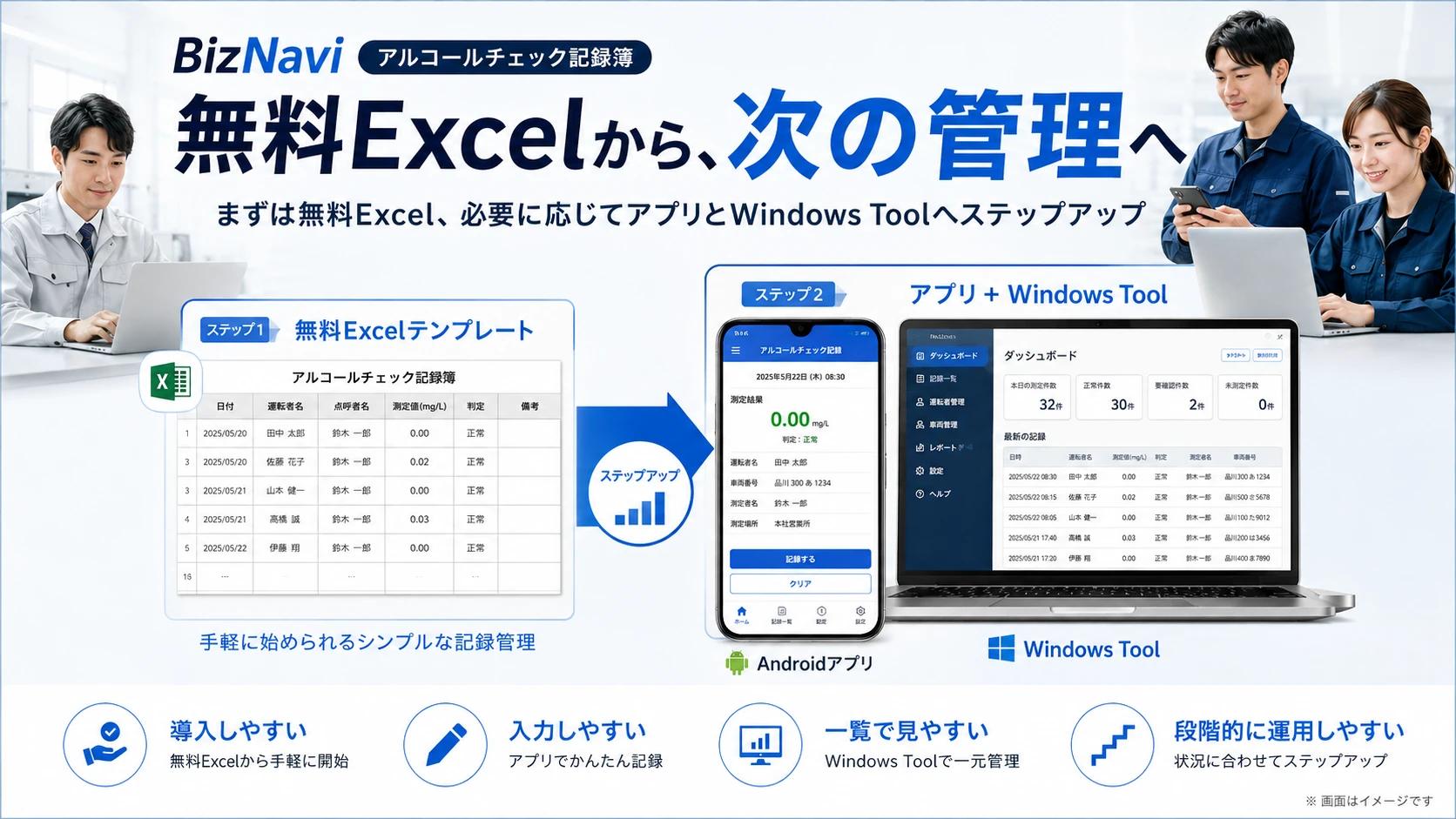 無料 Excel から Android アプリと Windows ツールへ進む流れ