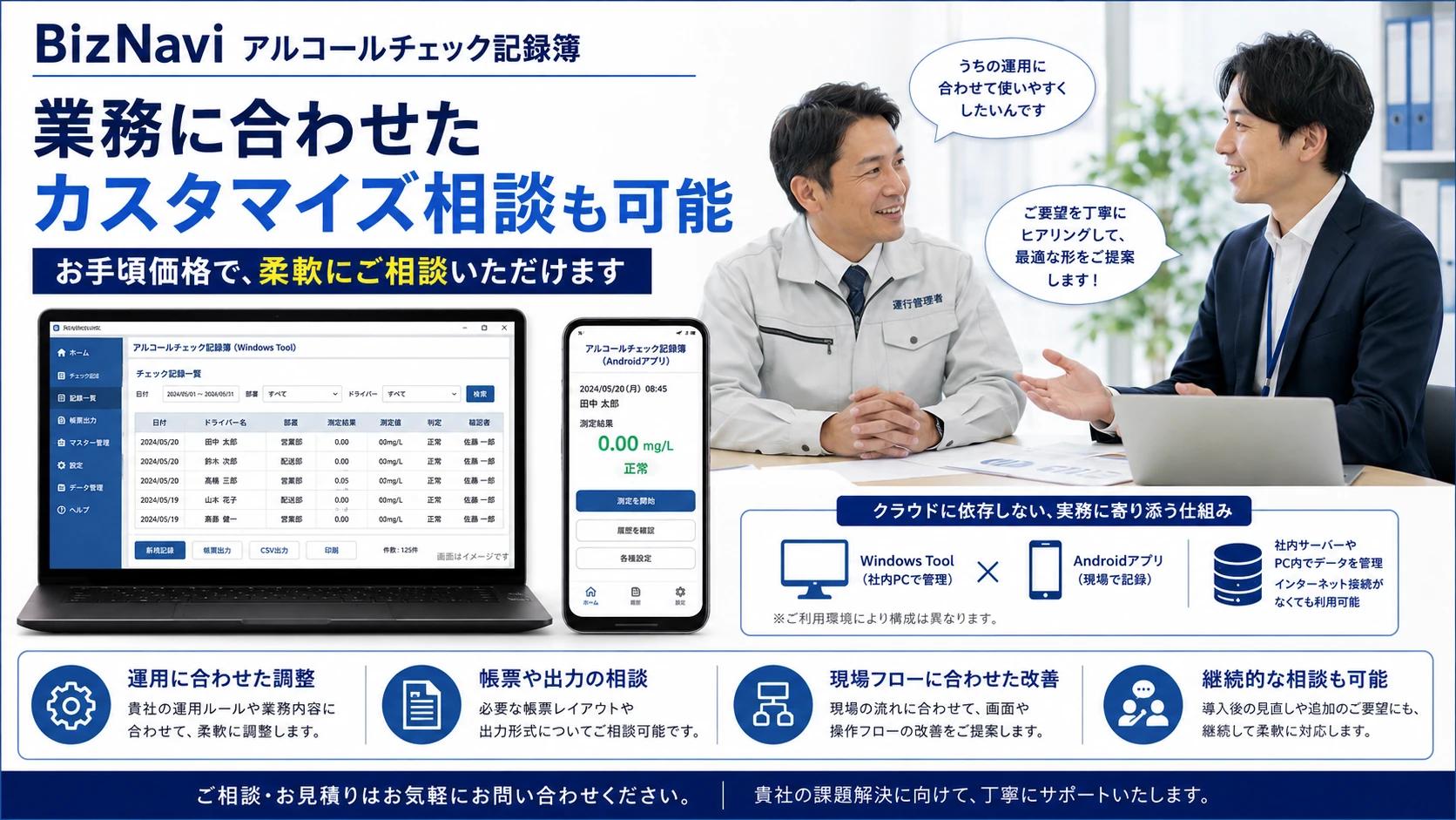 運用に合わせたカスタマイズ相談のイメージ