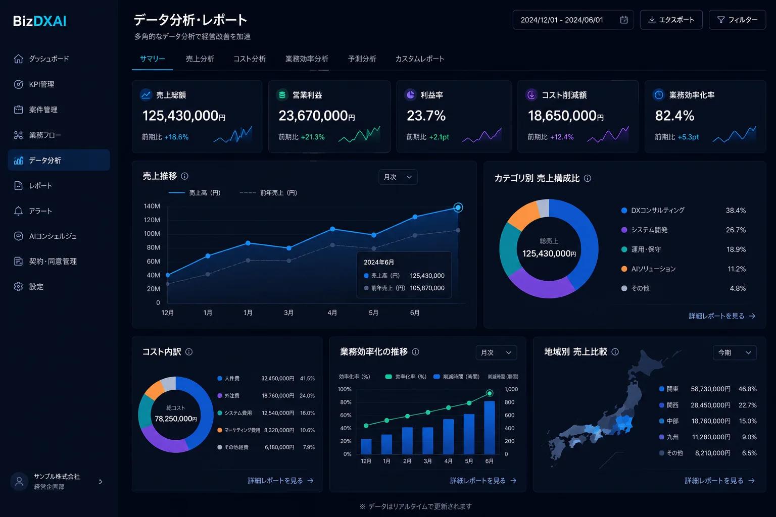 Portfolio screenshot 3