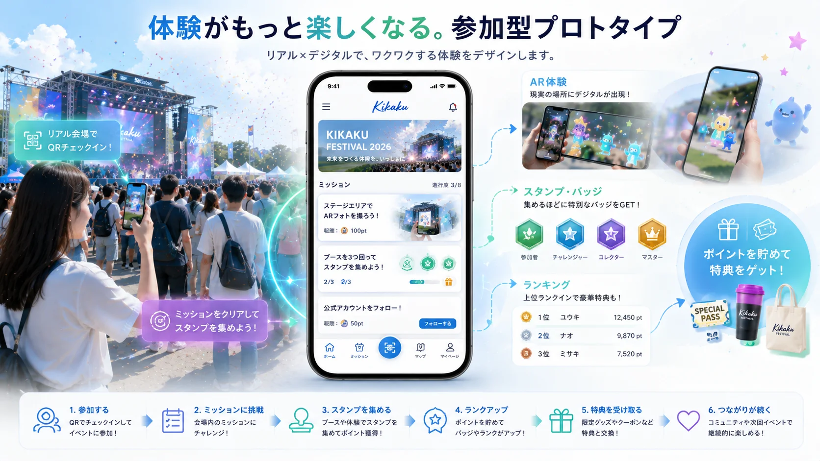 体験デモ — 参加型 UI プロトタイプの参考画面
