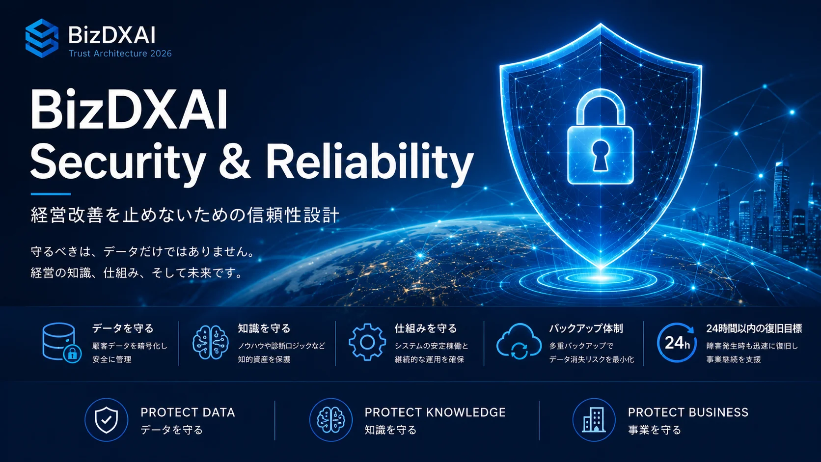 Security Trust Architecture 2026 — 表紙 — 1/24